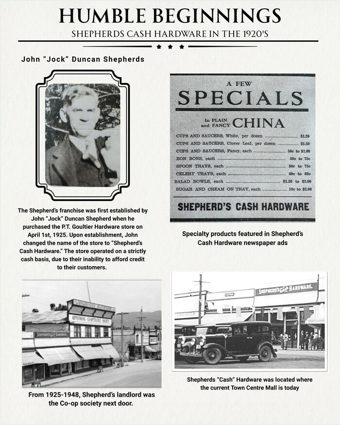 Humble Beginnings — Shepherd's Cash Hardware in the 1920s