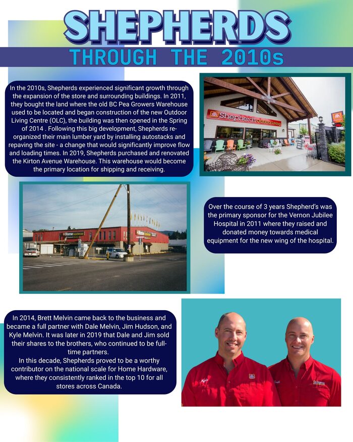 Shepherd's through the 2010s